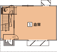 オフィスパレア中ⅡB棟1号室1階倉庫